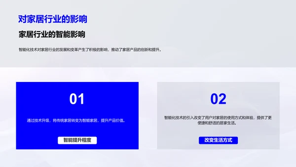智能家居业态探讨PPT模板