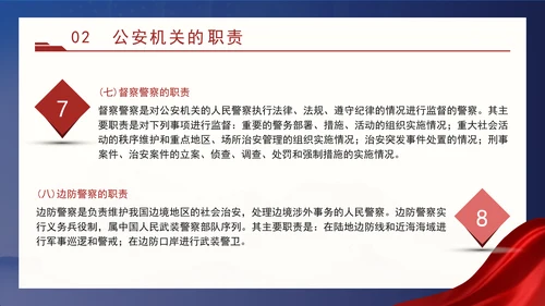 警察党课教育公安机关的任务和职权党课PPT课件