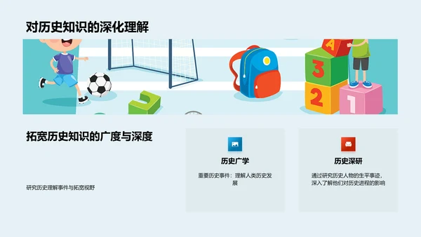 历史研究PPT模板
