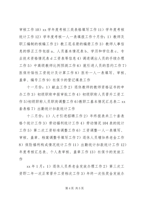 人事部门需要的业务总结.docx