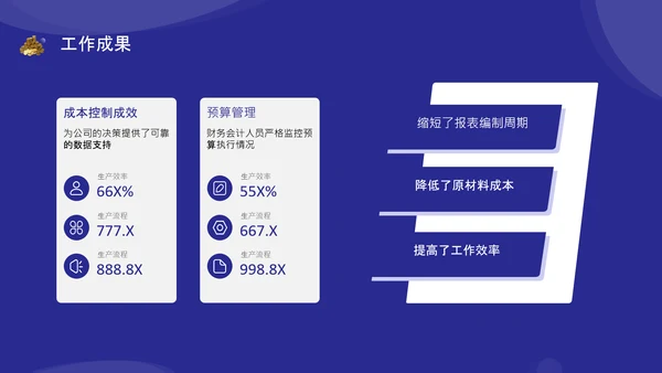 紫色商务风财务会计述职报告PPT模板