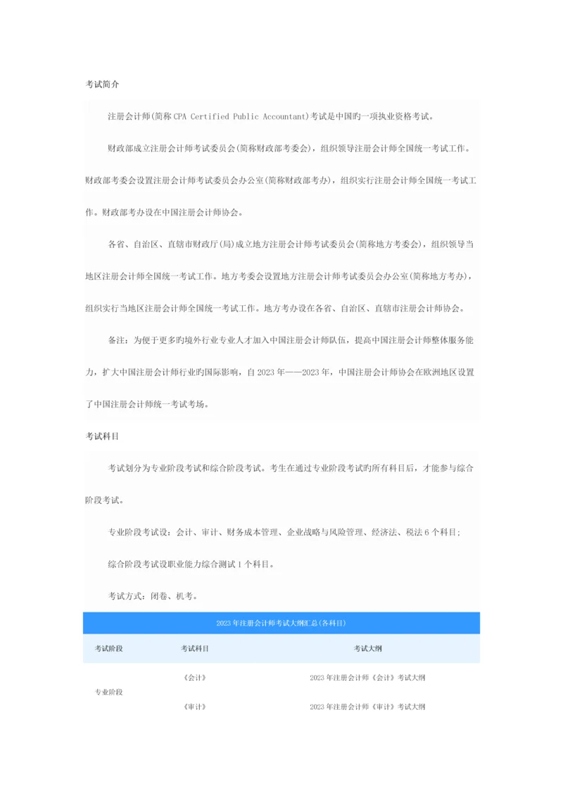 2023年注册会计师考试须知.docx