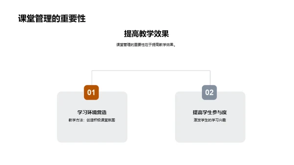 课堂管理良策