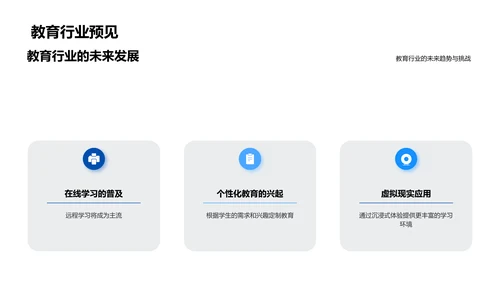 教育行业演变报告