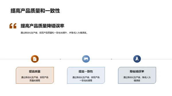 全面解读自动化生产力