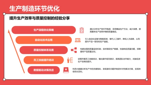 红色插画风通用行业工作总结PPT模板