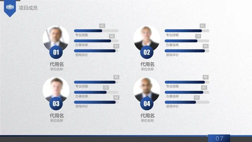 商务蓝创业商业融资计划书通用PPT模板