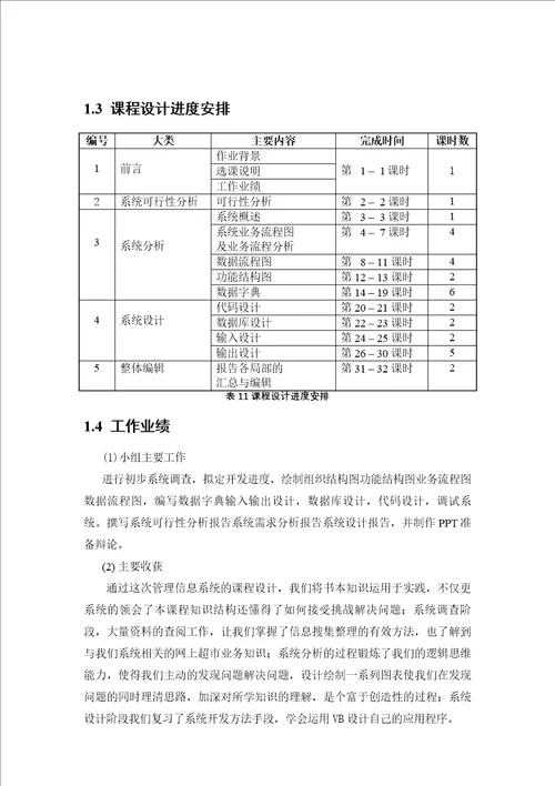 联华网上超市管理信息系统