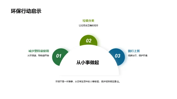 七夕环保之爱行动