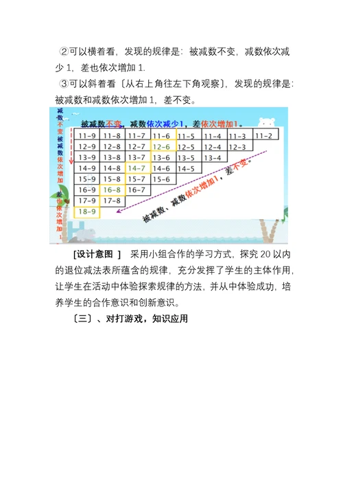 一年级数学下册教案20以内的退位减法整理和复习 人教新课标
