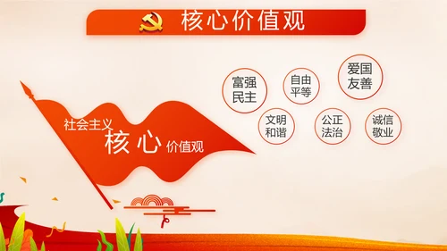 红领巾心向党少先队员风采展示PPT