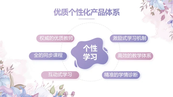 手绘水彩风班主任述职报告PPT动态模板
