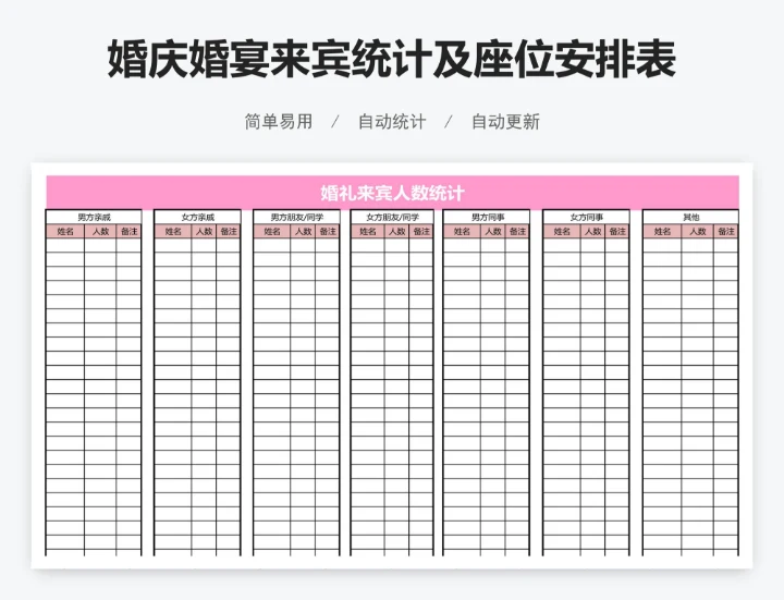 婚庆婚宴来宾统计及座位安排表