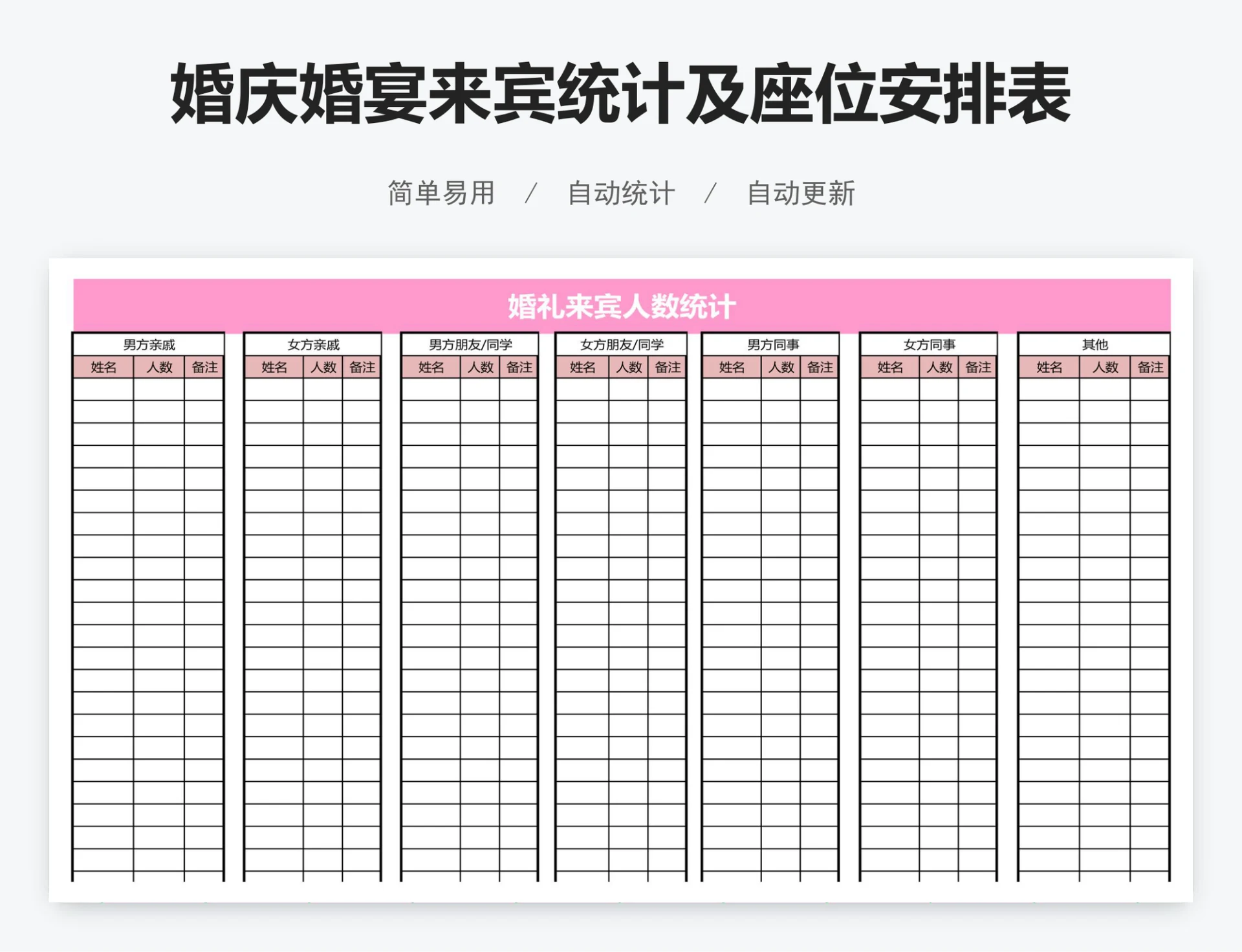 婚庆婚宴来宾统计及座位安排表
