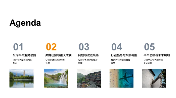 餐饮业务半年回顾