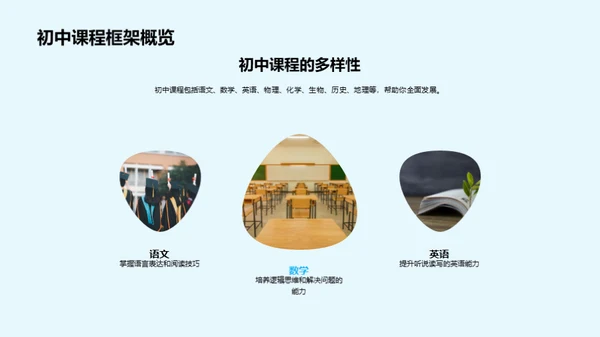 初一学习生活导航