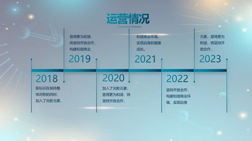 医院医疗生物科技公司工作总结PPT