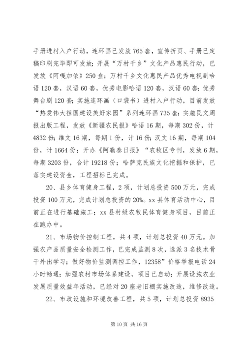 县重点民生工程汇报材料.docx