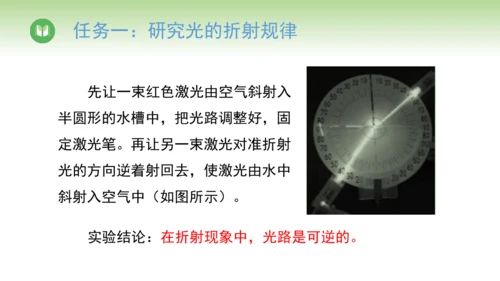 2024-2025学年人教版物理八年级上册4.4光的折射课件（31页ppt）