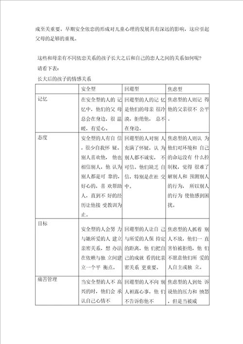 母亲对孩子情感的影响