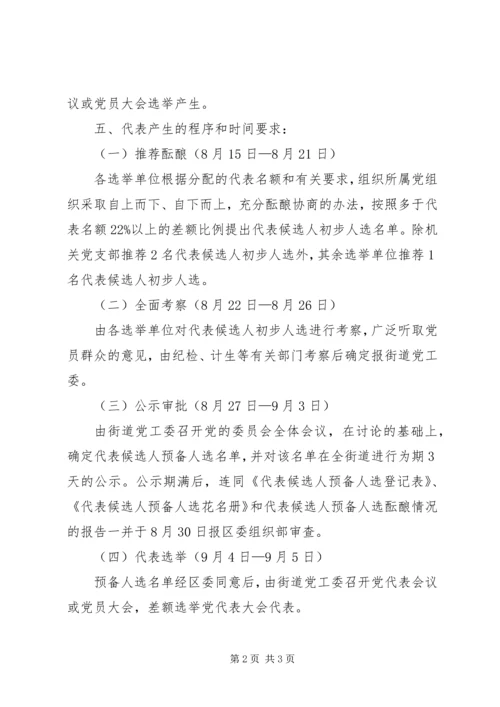代表选举工作事宜.docx
