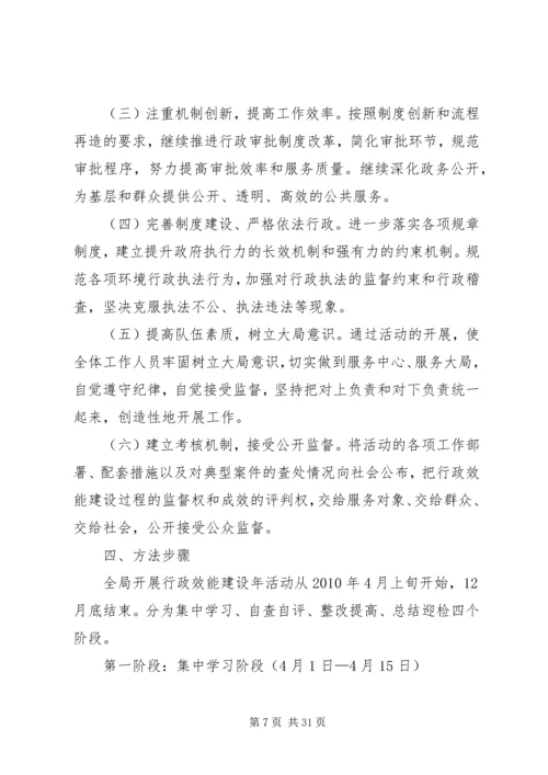 行政效能示范点实施方案.docx