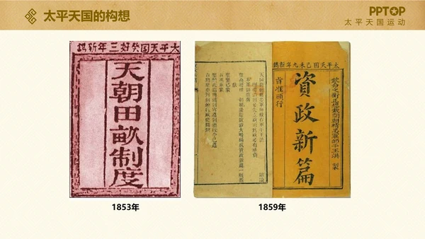 太平天国历史活动课件PPT模板