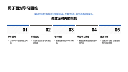 高效学习方法PPT模板