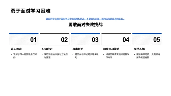高效学习方法PPT模板