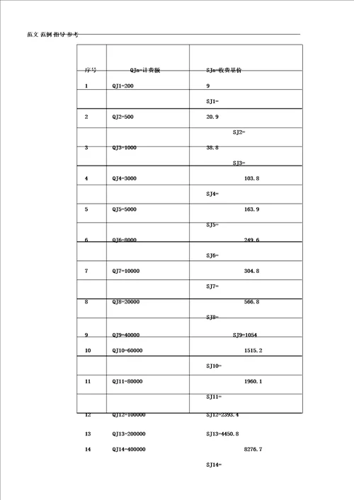 智能工程设计取费标准