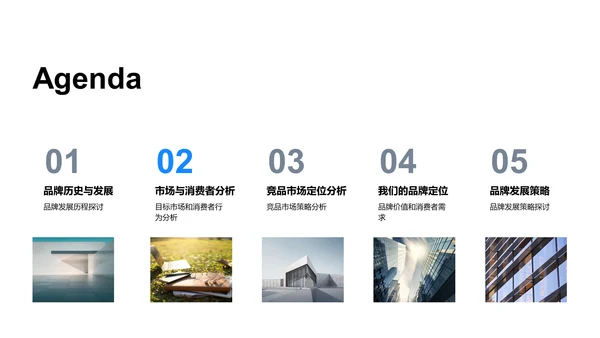 品牌战略定位分析PPT模板