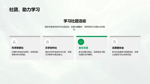 高一学习生活导向PPT模板