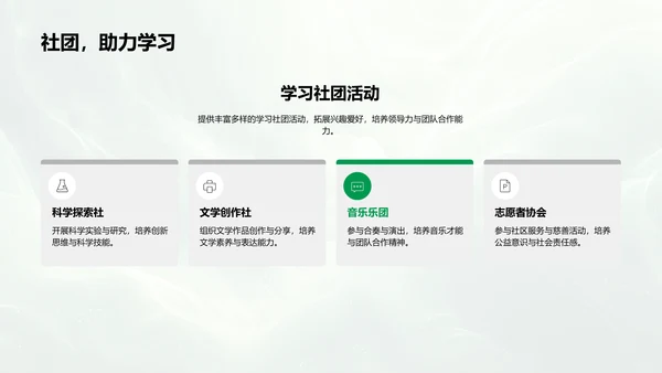 高一学习生活导向PPT模板