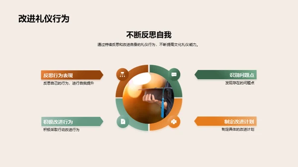 礼仪型教师之道