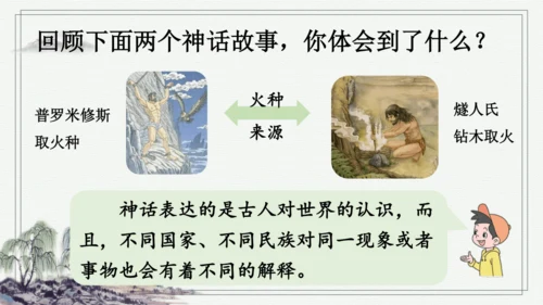 部编版四年级上册语文 语文园地四 课件
