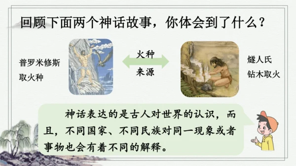 部编版四年级上册语文 语文园地四 课件