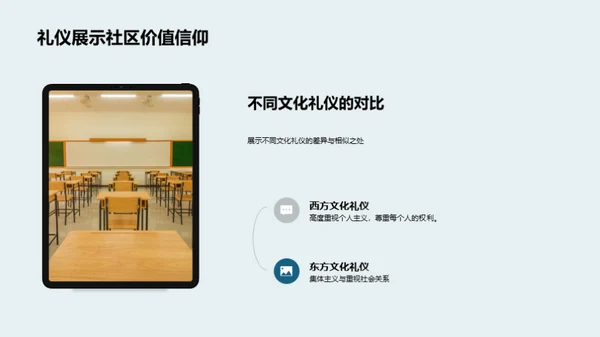 全球视野下的礼仪文化