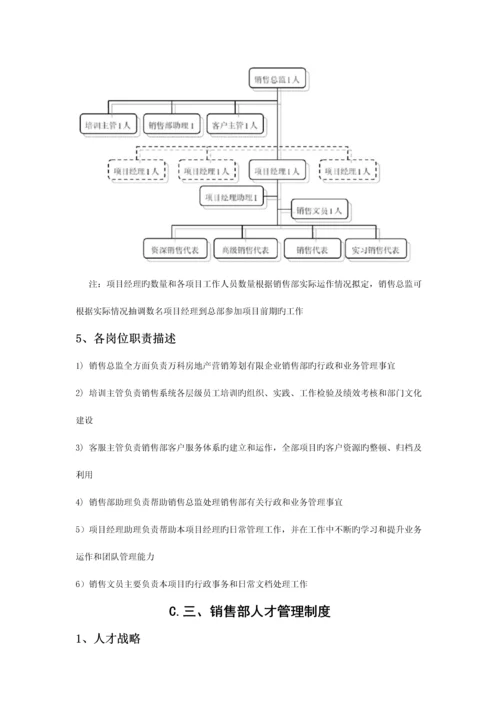 万科地产销售部制度.docx