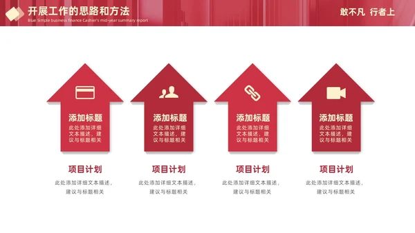 红色大气简约敢不凡行者上部门主管竞聘工作总结PPT