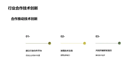 绿色林业：未来之路