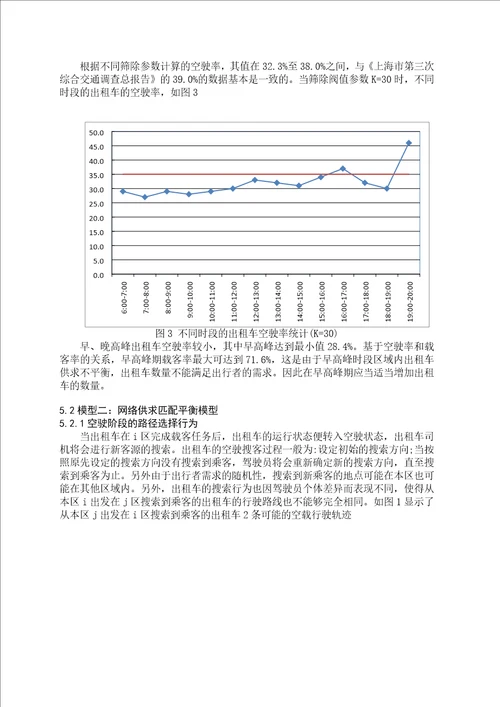 数学建模互联网时代的出租车资源配置