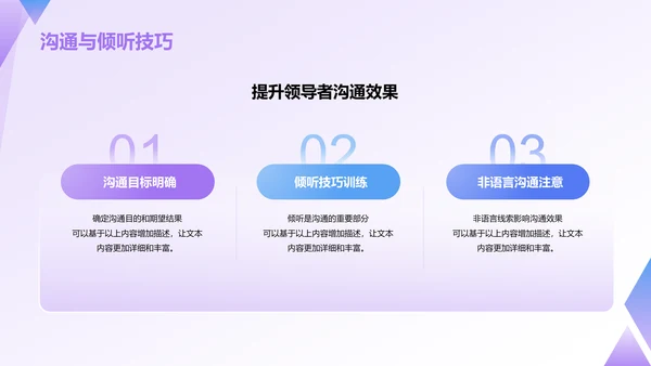 紫色插画风管理者如何带好团队——团队建设讲座PPT模板