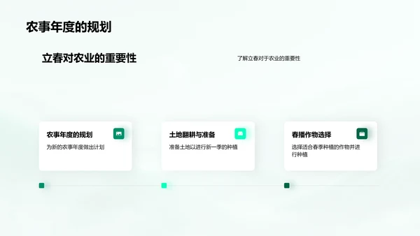 立春节气与农耕PPT模板