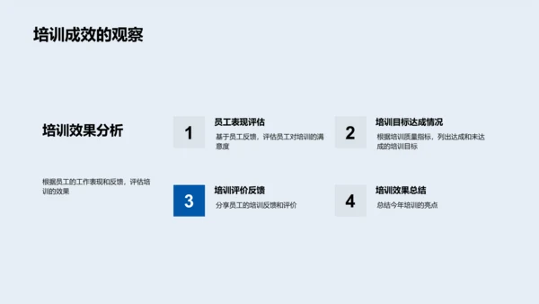 年度培训成效报告PPT模板