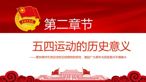 弘扬五四精神做新时代有为青年PPT