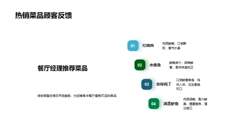 餐厅年度绩效回顾