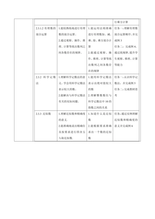 有理数的运算大单元教学设计