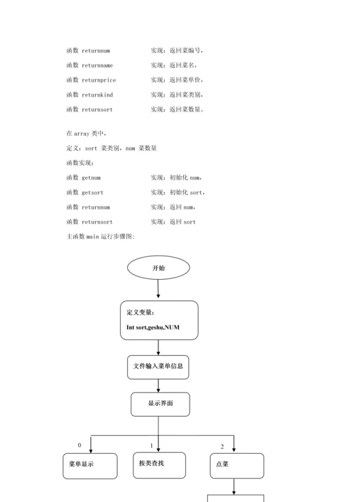 C餐厅标准管理系统.docx