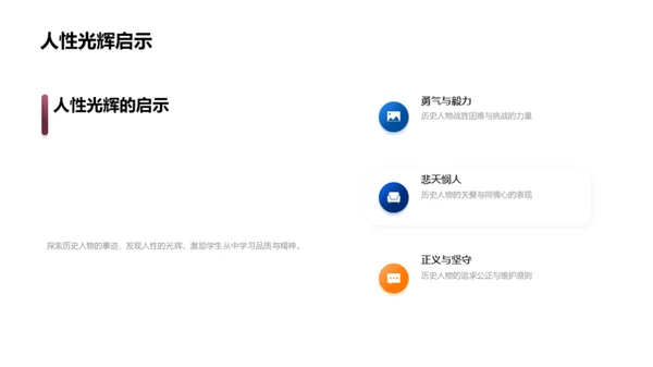 解读历史人物的光辉
