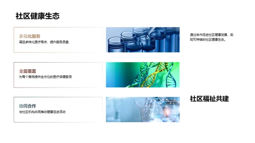 社区医疗保健之路